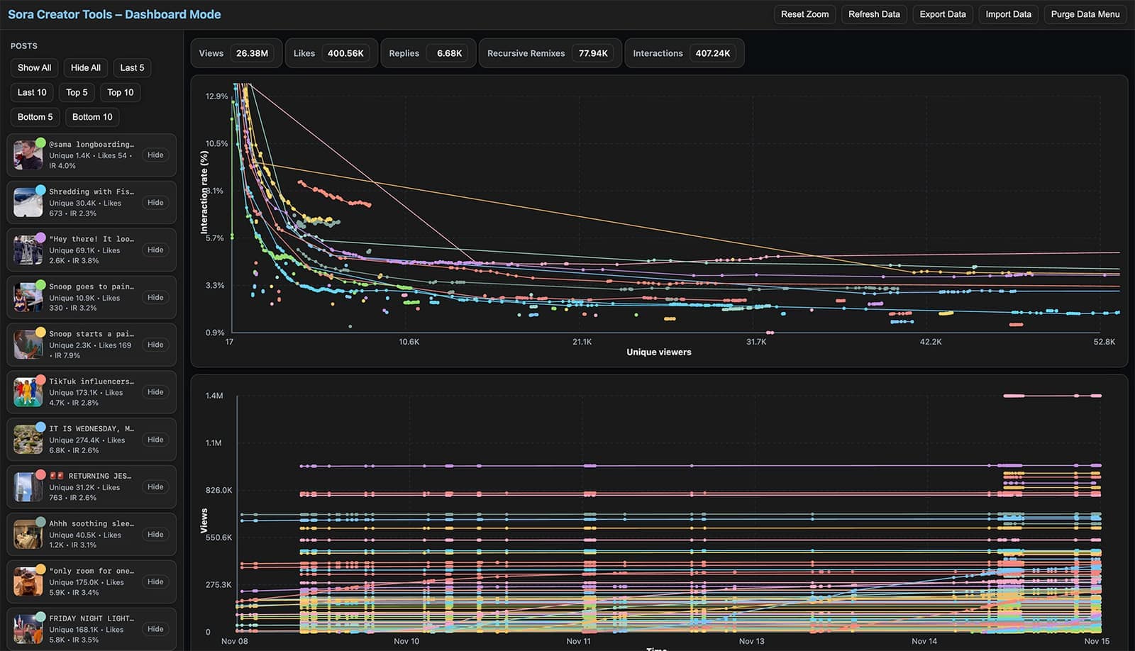 Sora Creator Tools Screenshot 4